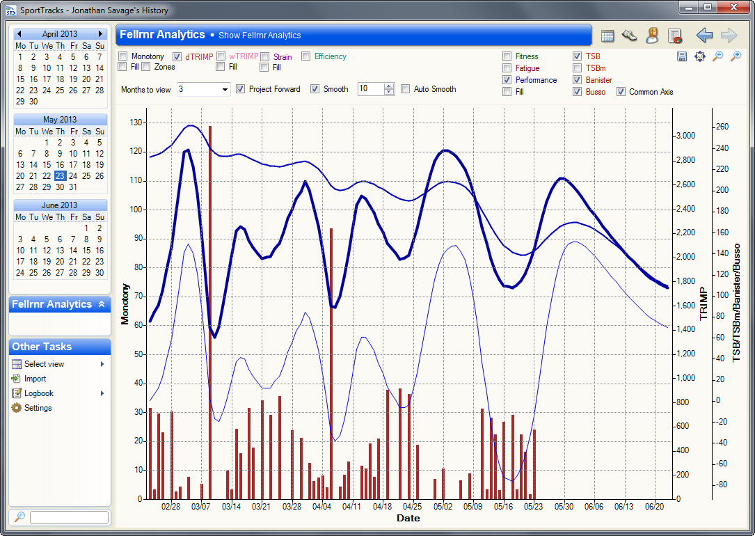 SportTracksTrainingAnalytics.jpg