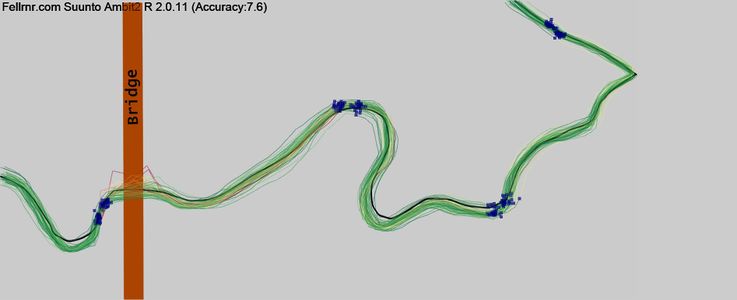 the dark green lines show how remarkably accurate the latest firmware has become. However, if you look where the path crosses at the bridge you will see some minor issues with reacquisition. (This diagram has tracks color coded with green indicating good accuracy through to read indicating poor accuracy, and the lap markers as blue dots.)